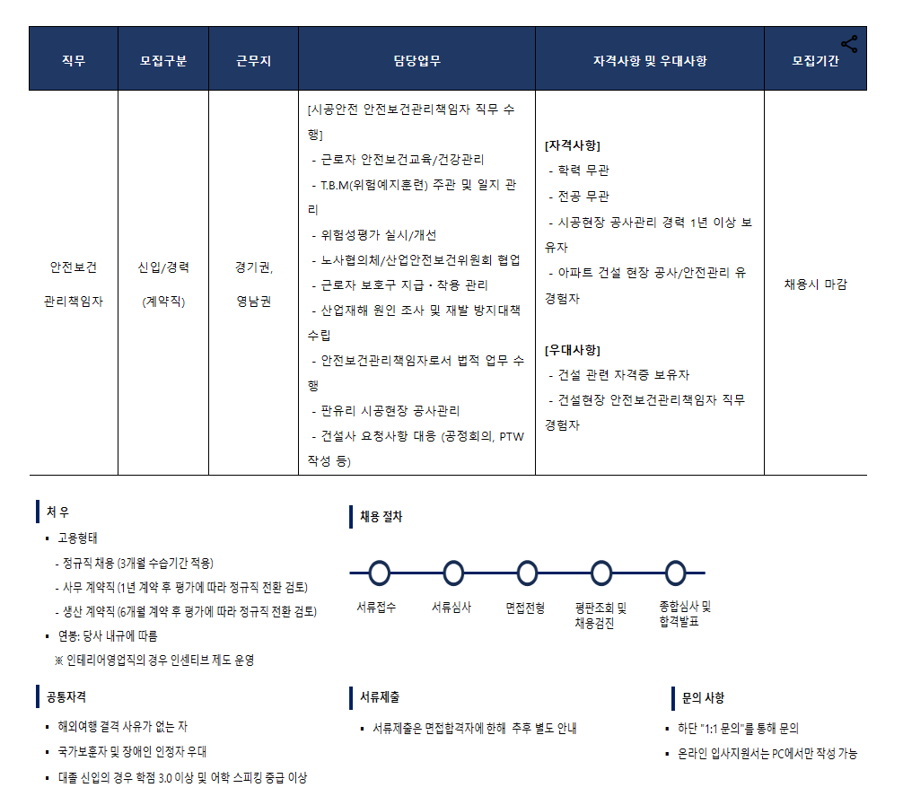 [KCC글라스] 안전보건관리책임자 채용
