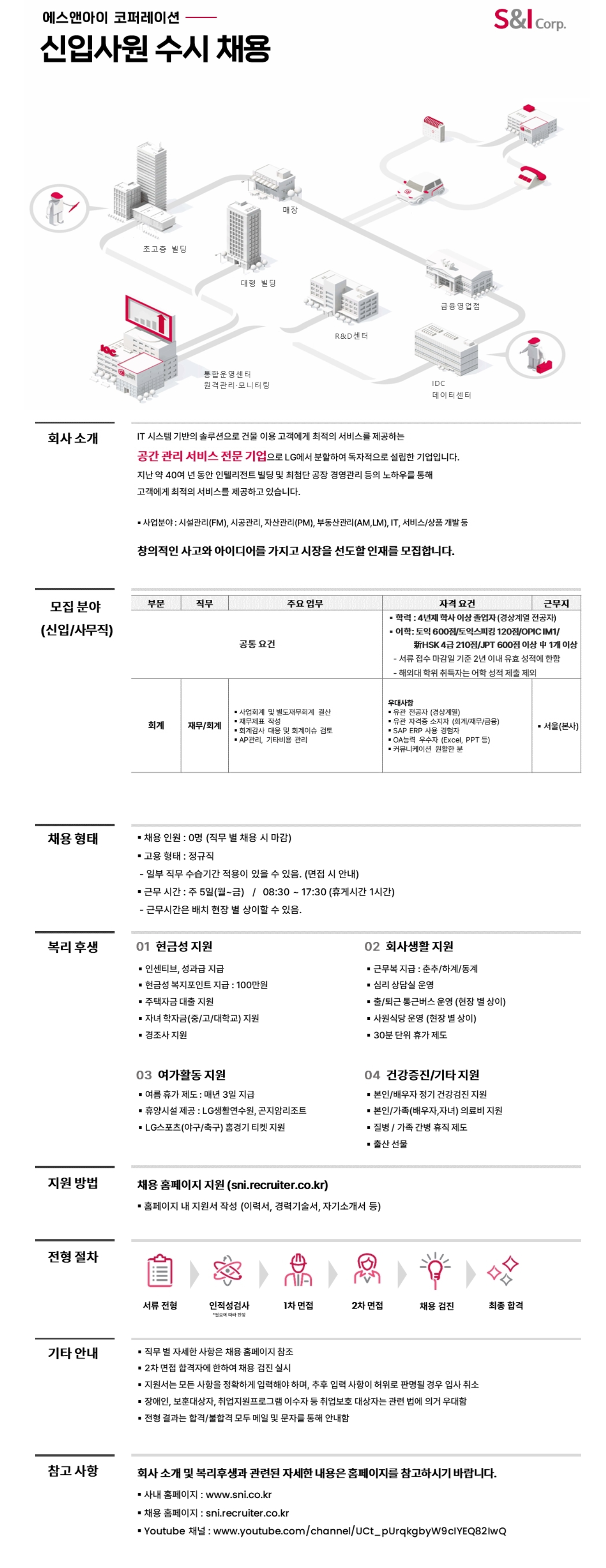 [S&I코퍼레이션] 회계팀 사무직 신입사원 수시채용 (~03/23)