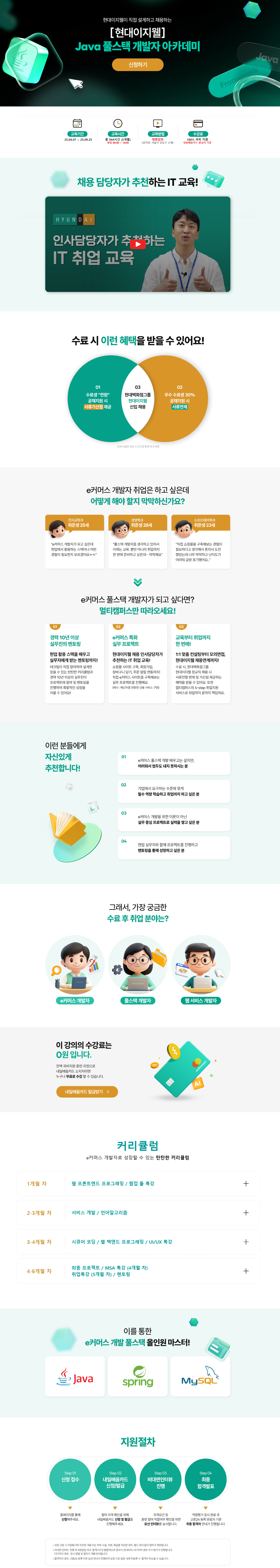[멀티캠퍼스] [현대이지웰] Java 풀스택 개발자 아카데미 4월