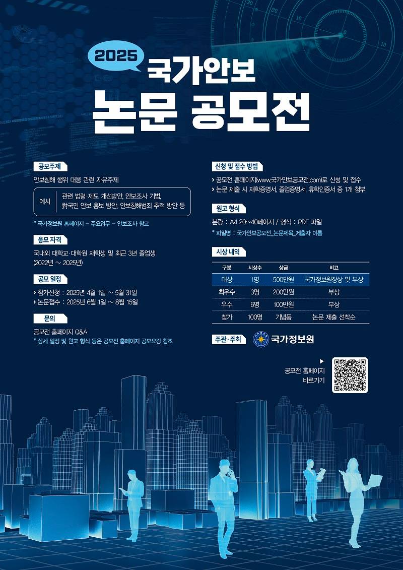 2025년도 국가안보 논문 공모전