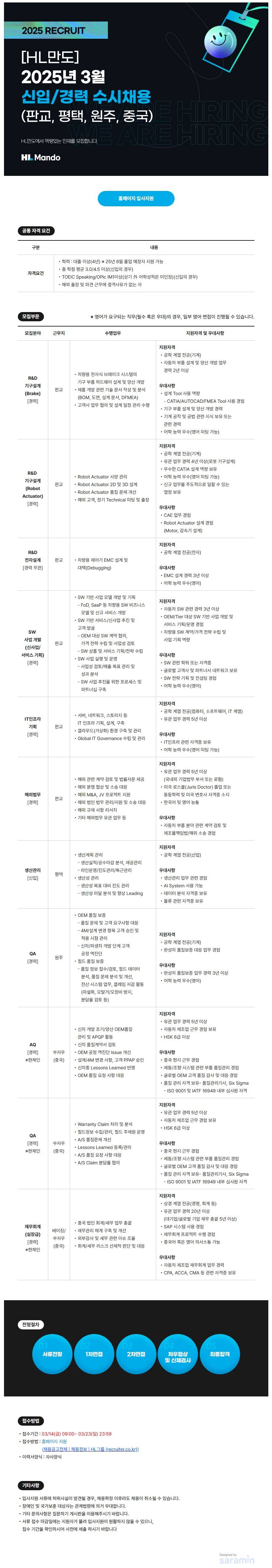 [HL 만도] 2025년 3월 신입/경력 수시채용