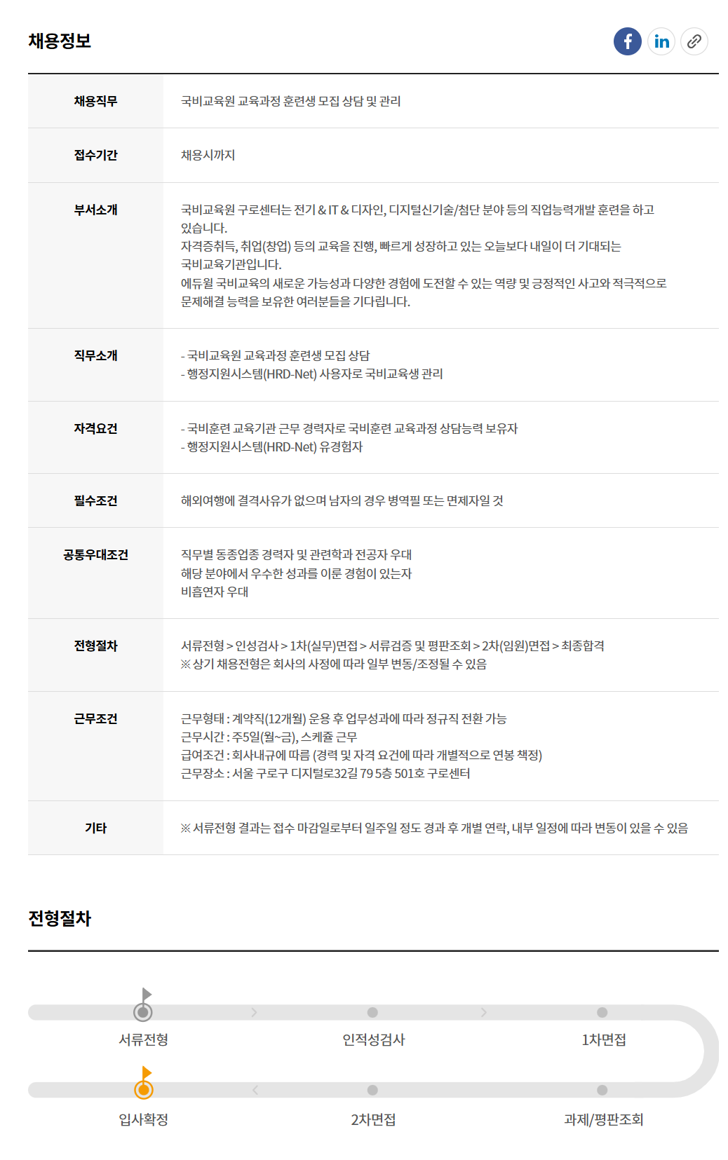 [에듀윌] [국비교육원] 구로센터 교육상담 계약직 채용