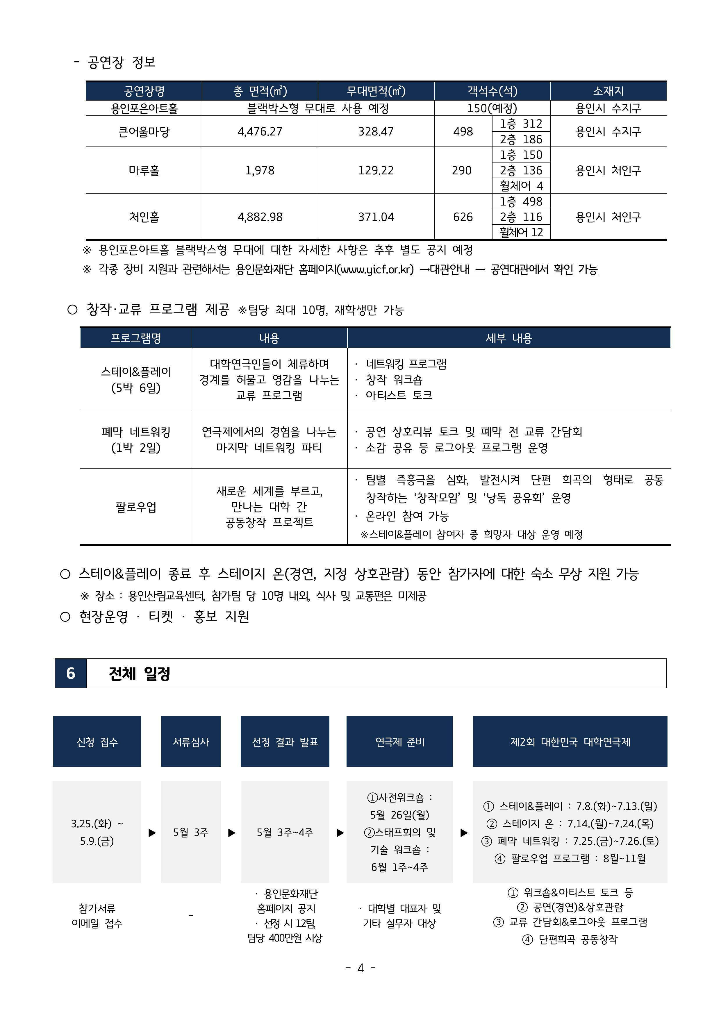 제2회 대한민국 대학연극제 참가팀 모집