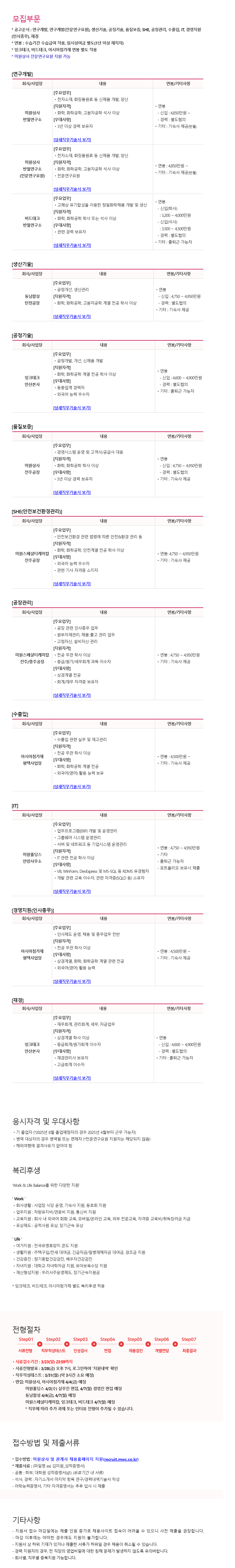 [미원상사] 미생물 시험분석 계약직 채용