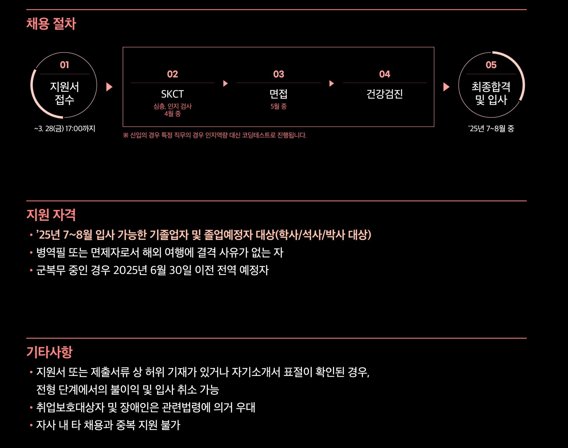 (사전 공고) [SK 하이닉스] 2025 SK 하이닉스 신입 채용