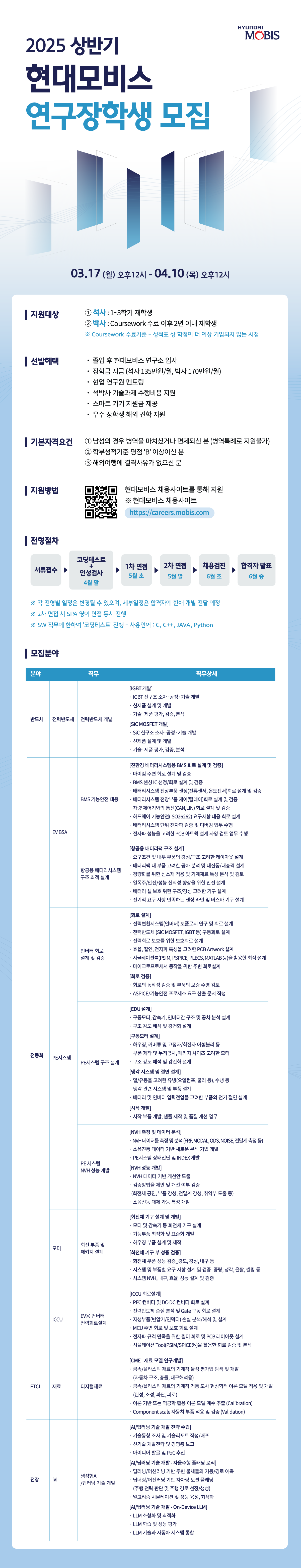 [현대모비스] 2025 상반기 연구장학생 모집