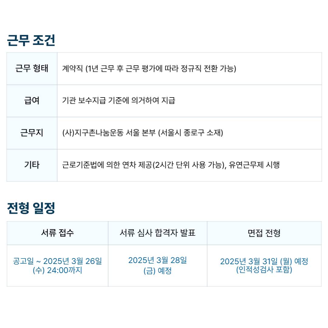 (사) 지구촌나눔운동 해외사업본부 및 경영지원실 직원 채용(~3/26(수)24시 까지)