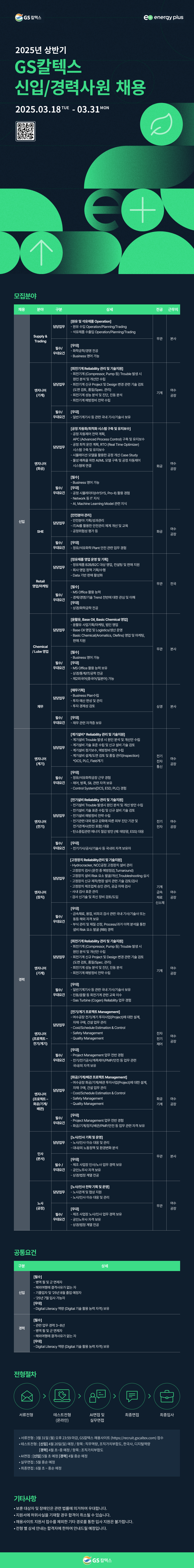 [GS칼텍스] 2025년 상반기 신입 및 경력사원 채용 (~03/31)