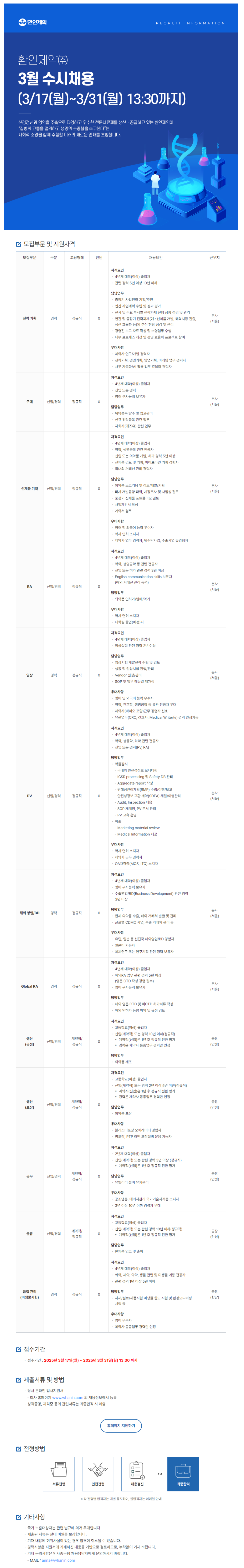[환인제약] 2025년 3월 각 부문별 신입 및 경력 수시채용 (~03/31)