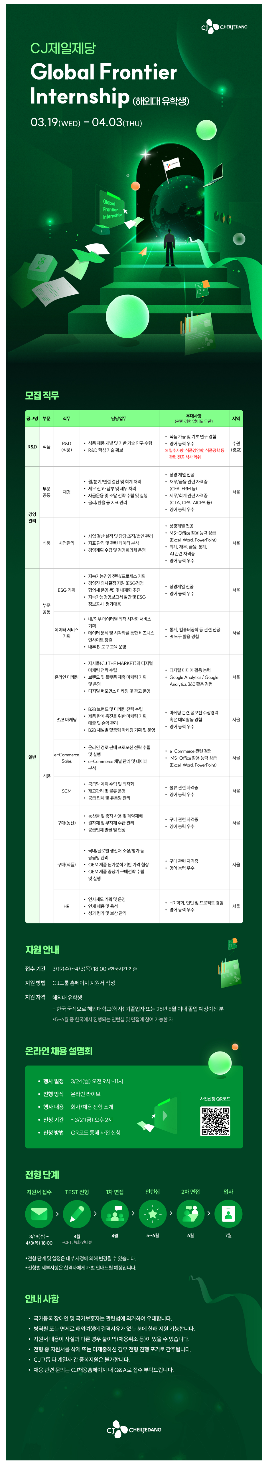 [CJ제일제당] 2025년 상반기 GLOBAL FRONTIER INTERNSHIP(해외대 유학생) (식품/공통 부문)