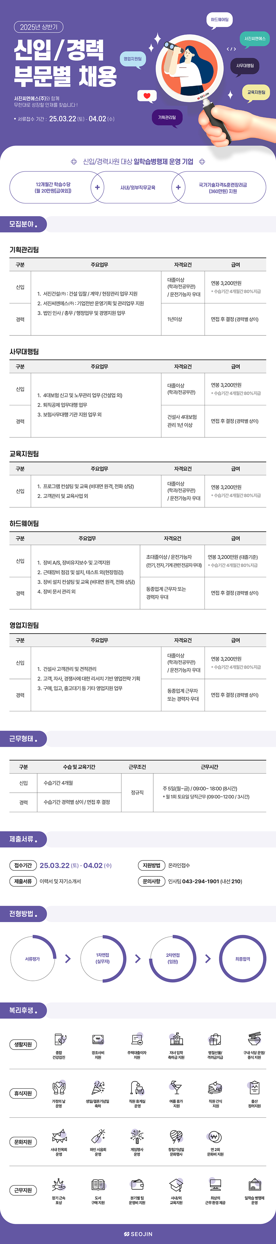[서진씨엔에스] 2025년 신입/경력 부문별 채용