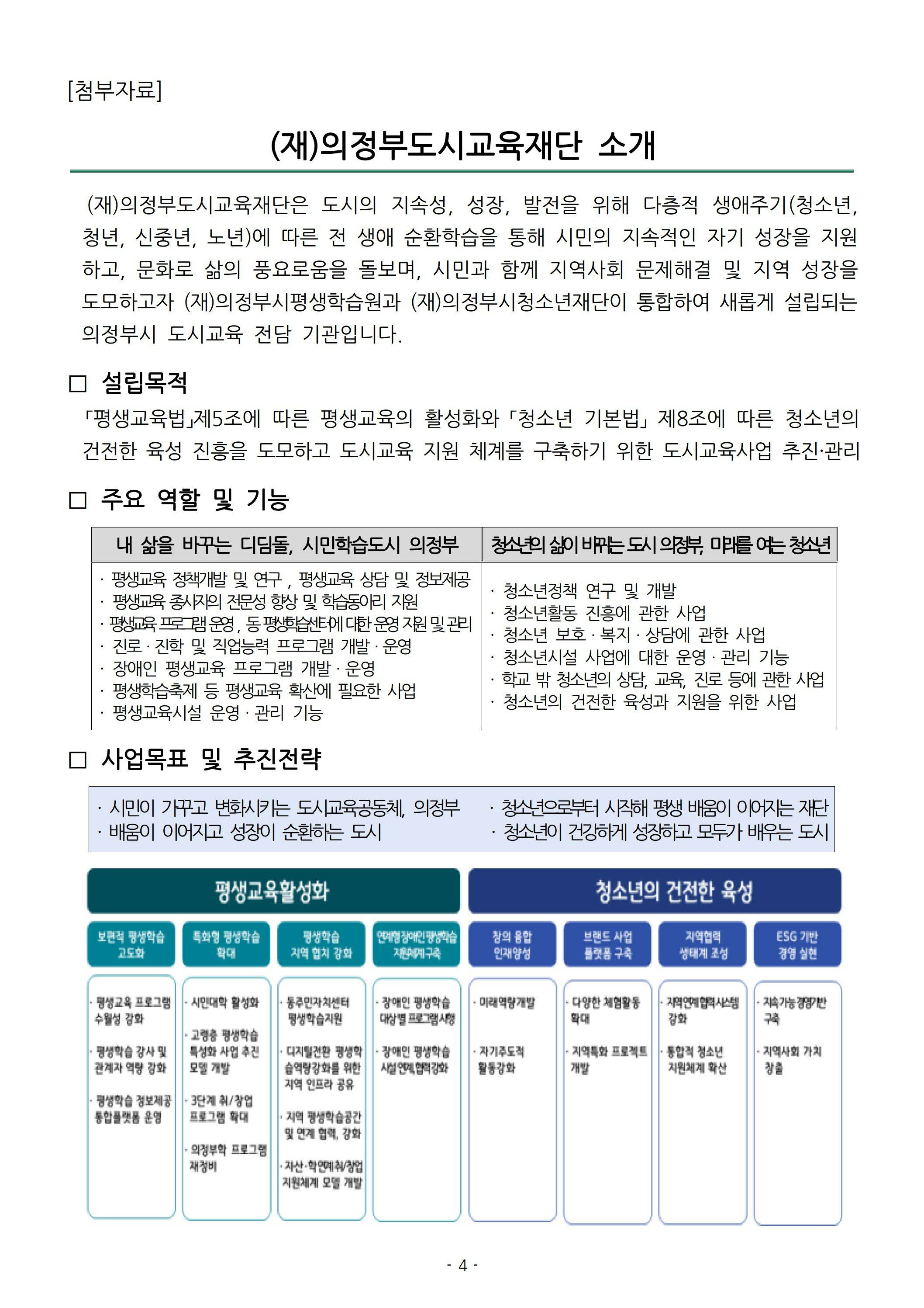 의정부도시교육재단 CI 시민공모전