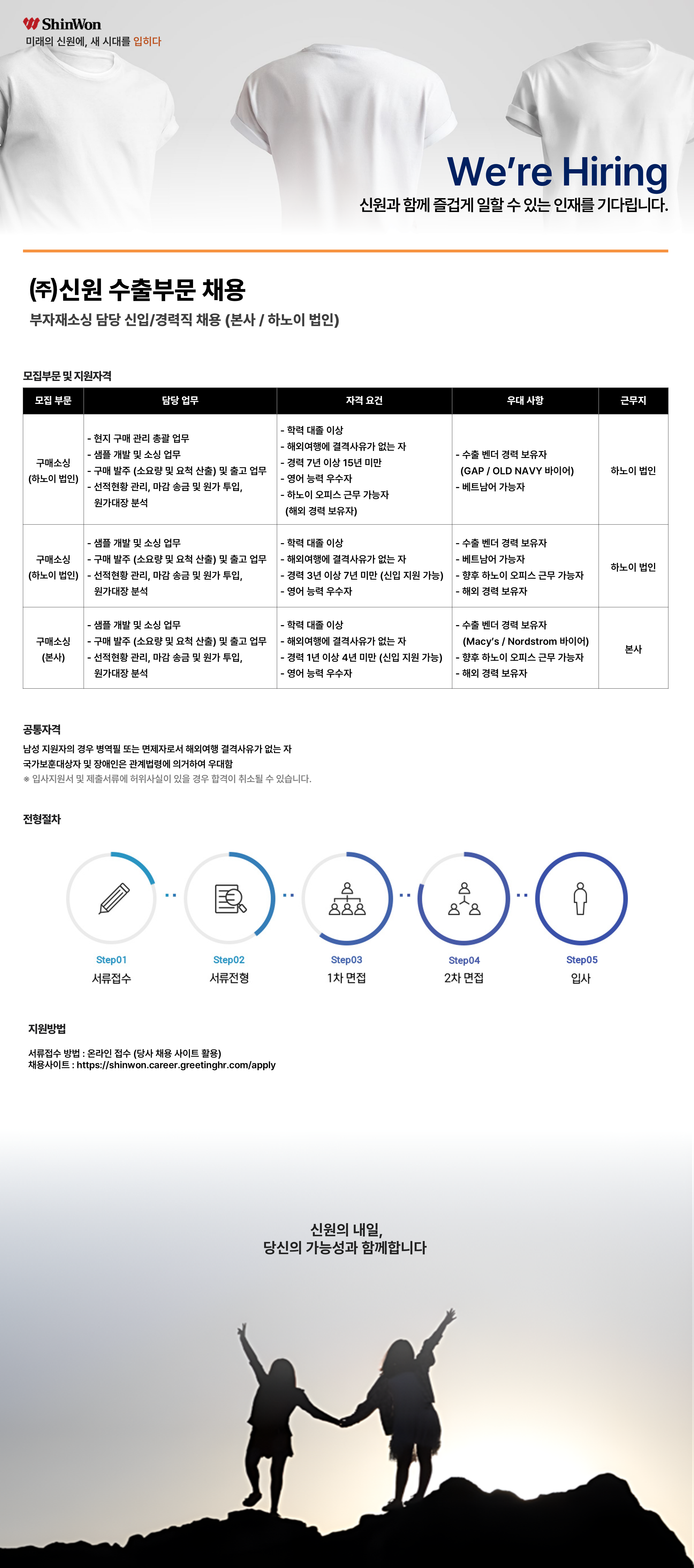 [신원] 수출부문 구매소싱(부자재) 담당 신입/경력직 채용 (본사 / 하노이법인)