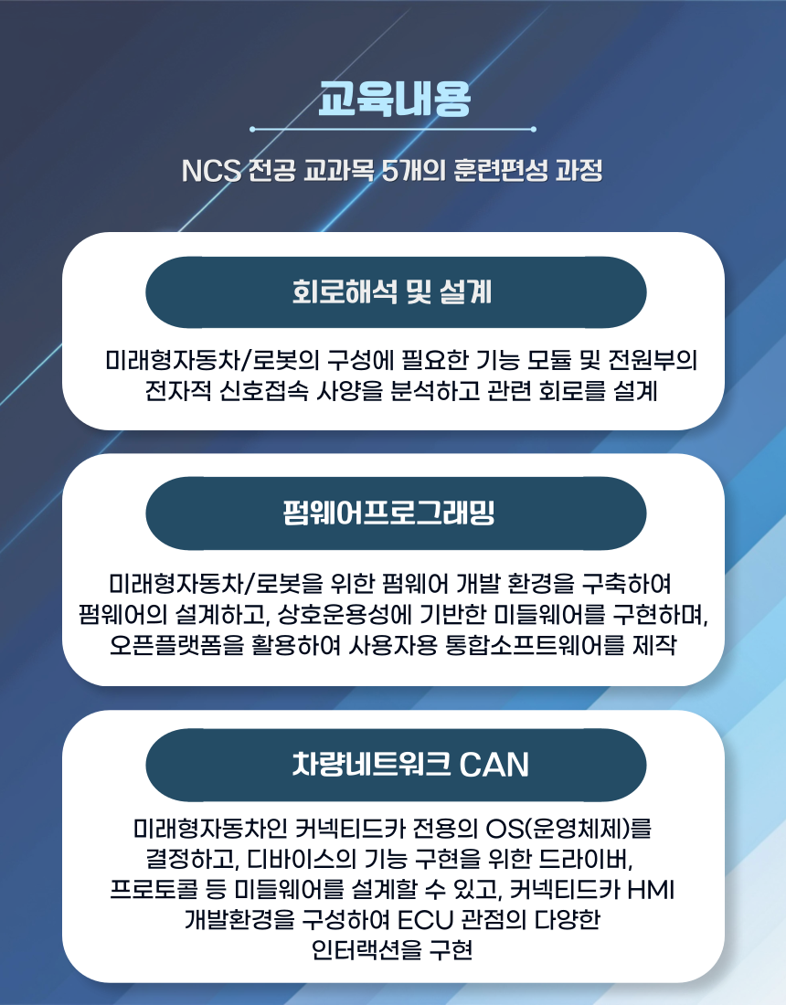 차량용 임베디드 개발 분야 채용연계 교육생 모집