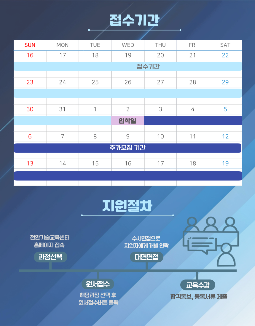 차량용 임베디드 개발 분야 채용연계 교육생 모집