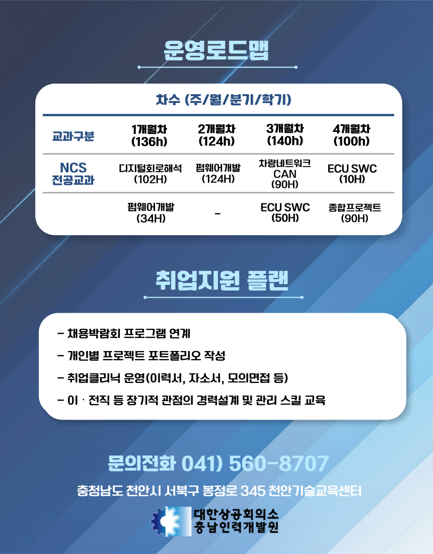 차량용 임베디드 개발 분야 채용연계 교육생 모집
