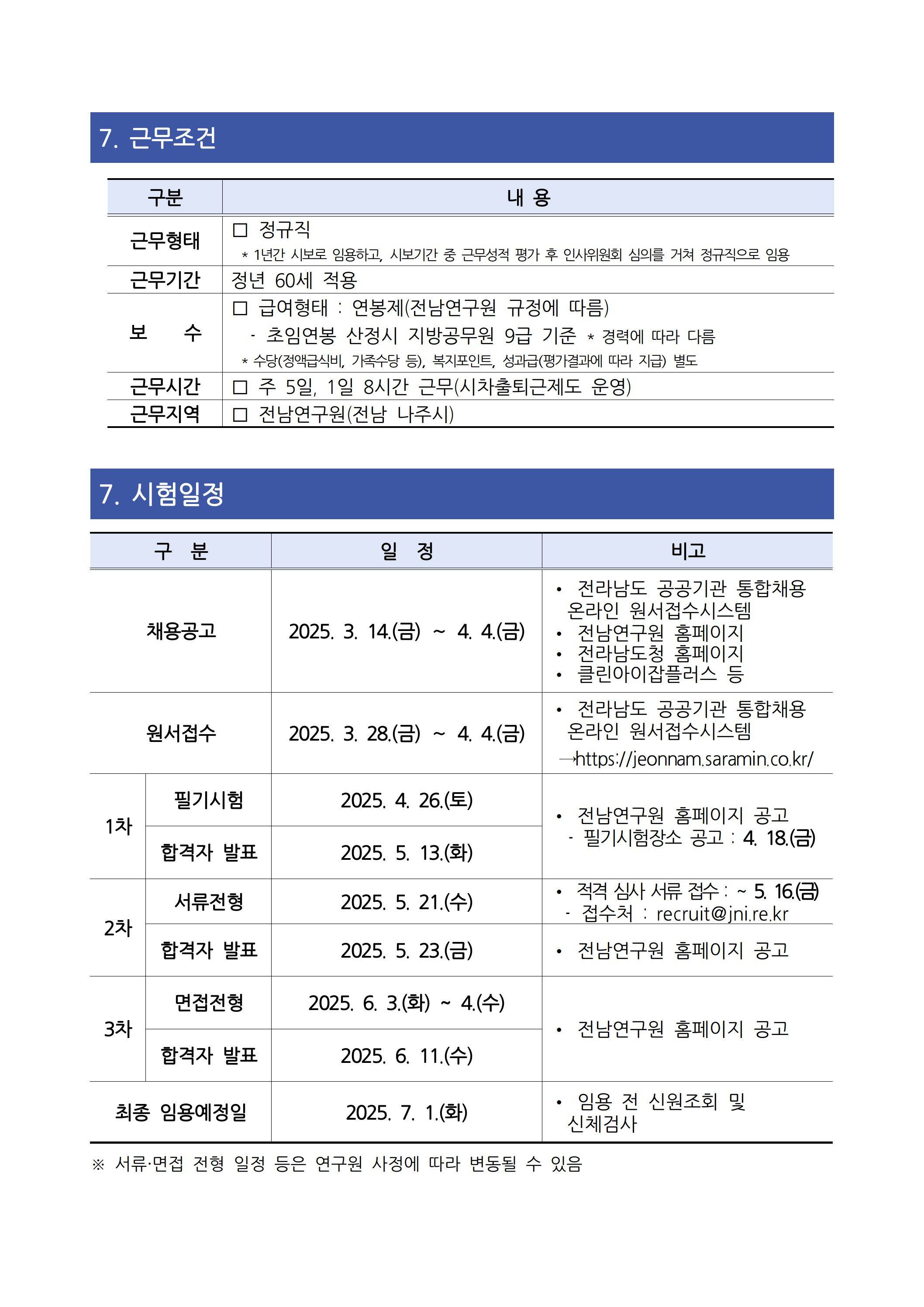 [전남연구원] 2025년 상반기 직원 채용 공고