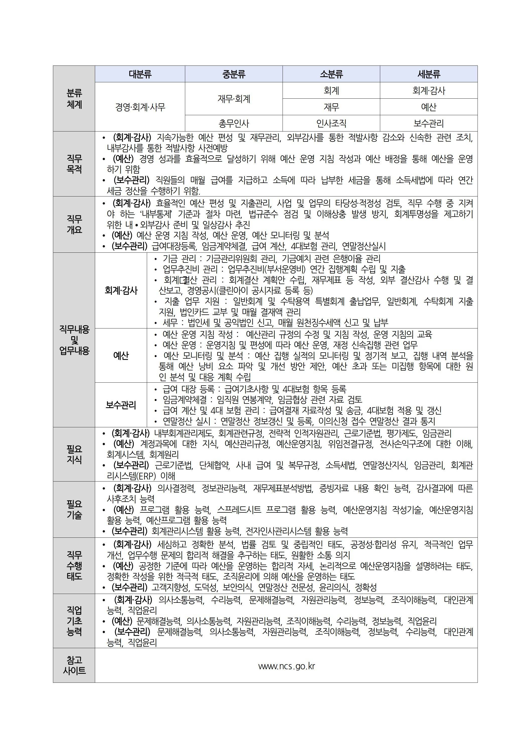[전남연구원] 2025년 상반기 직원 채용 공고