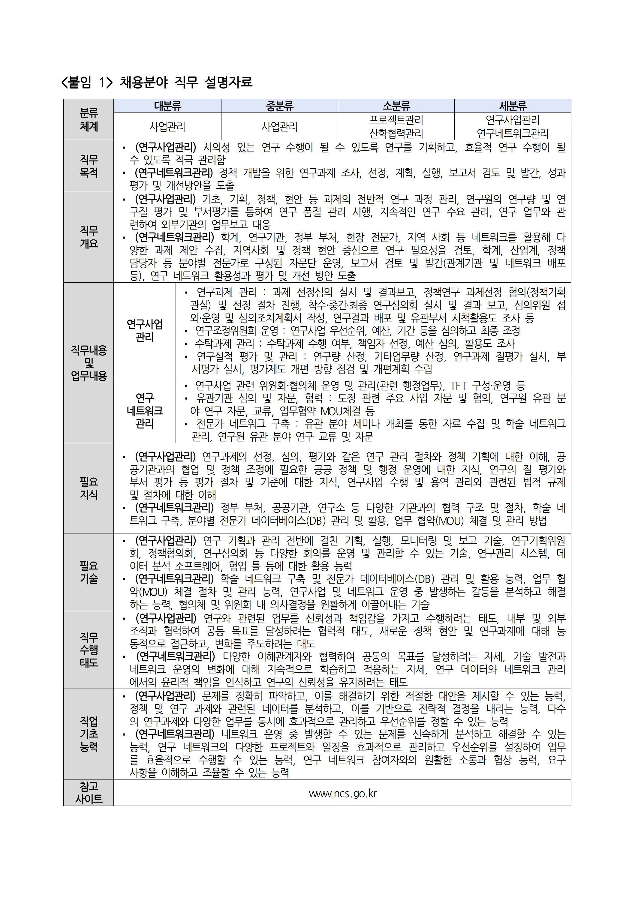 [전남연구원] 2025년 상반기 직원 채용 공고