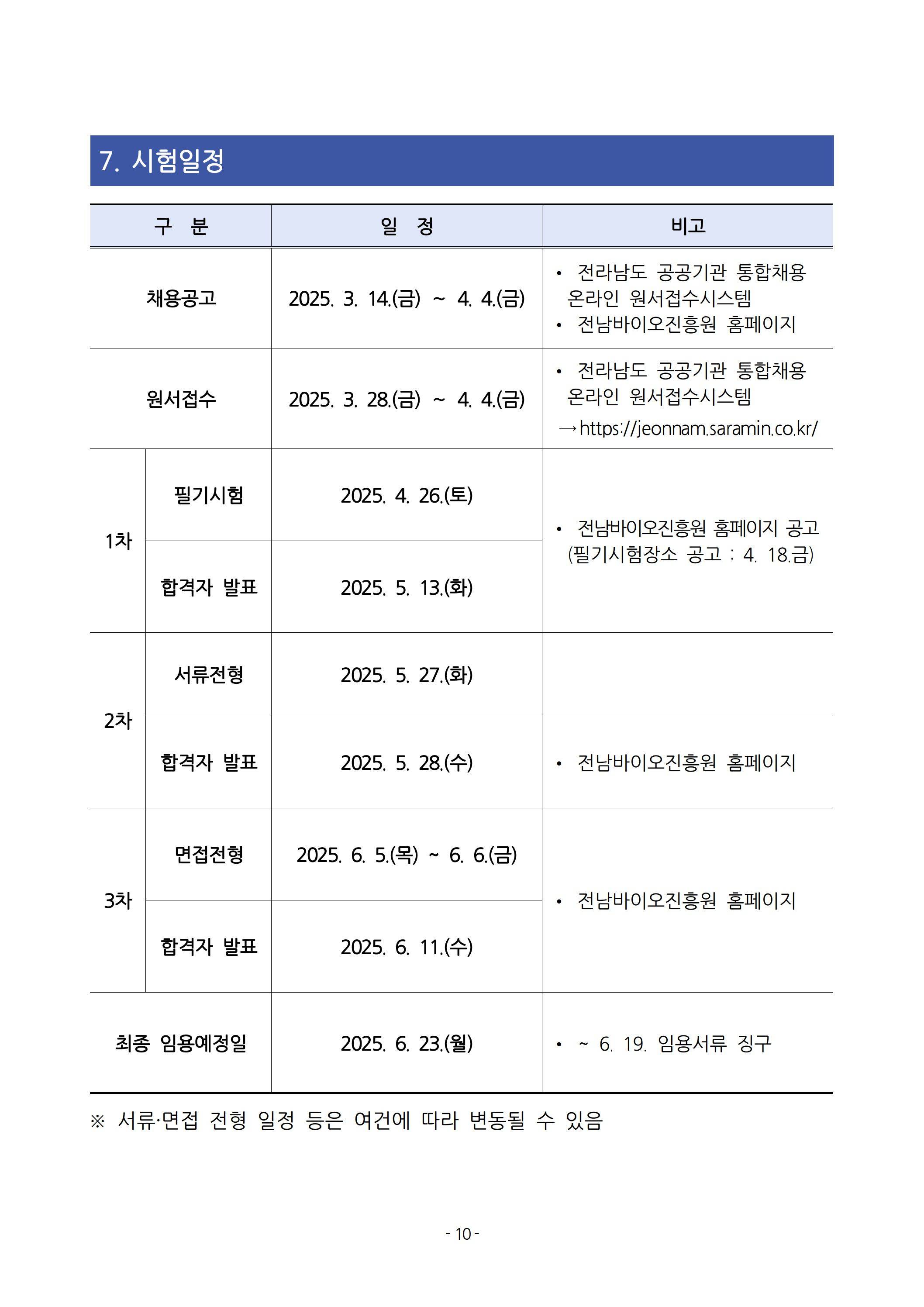 [전남바이오진흥원] 2025년 상반기 직원 채용 공고