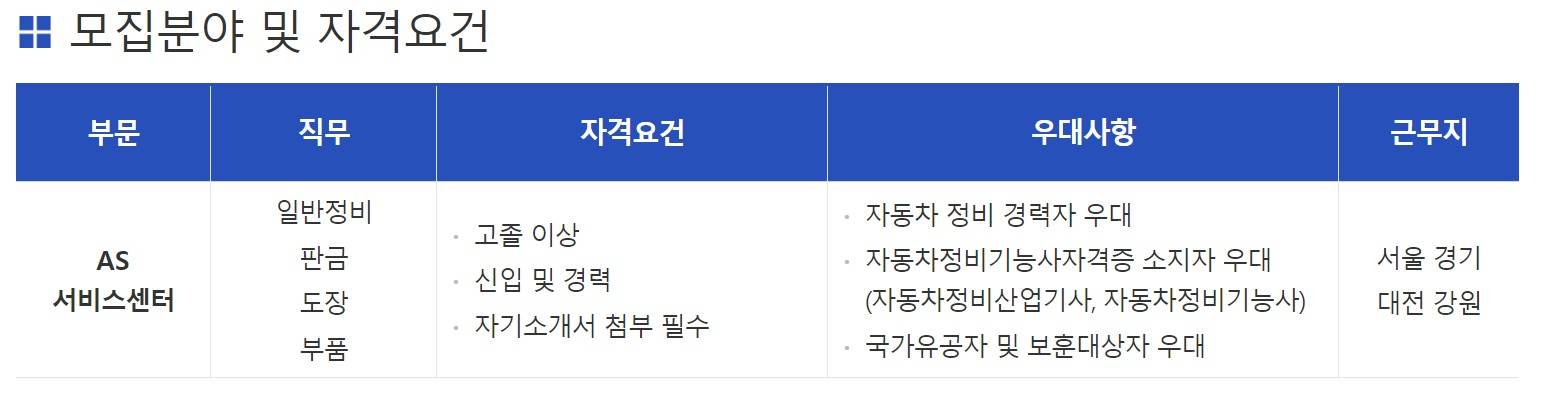 [한성자동차] 서비스센터 신입/경력 모집 (서울/경기/대전/강원)