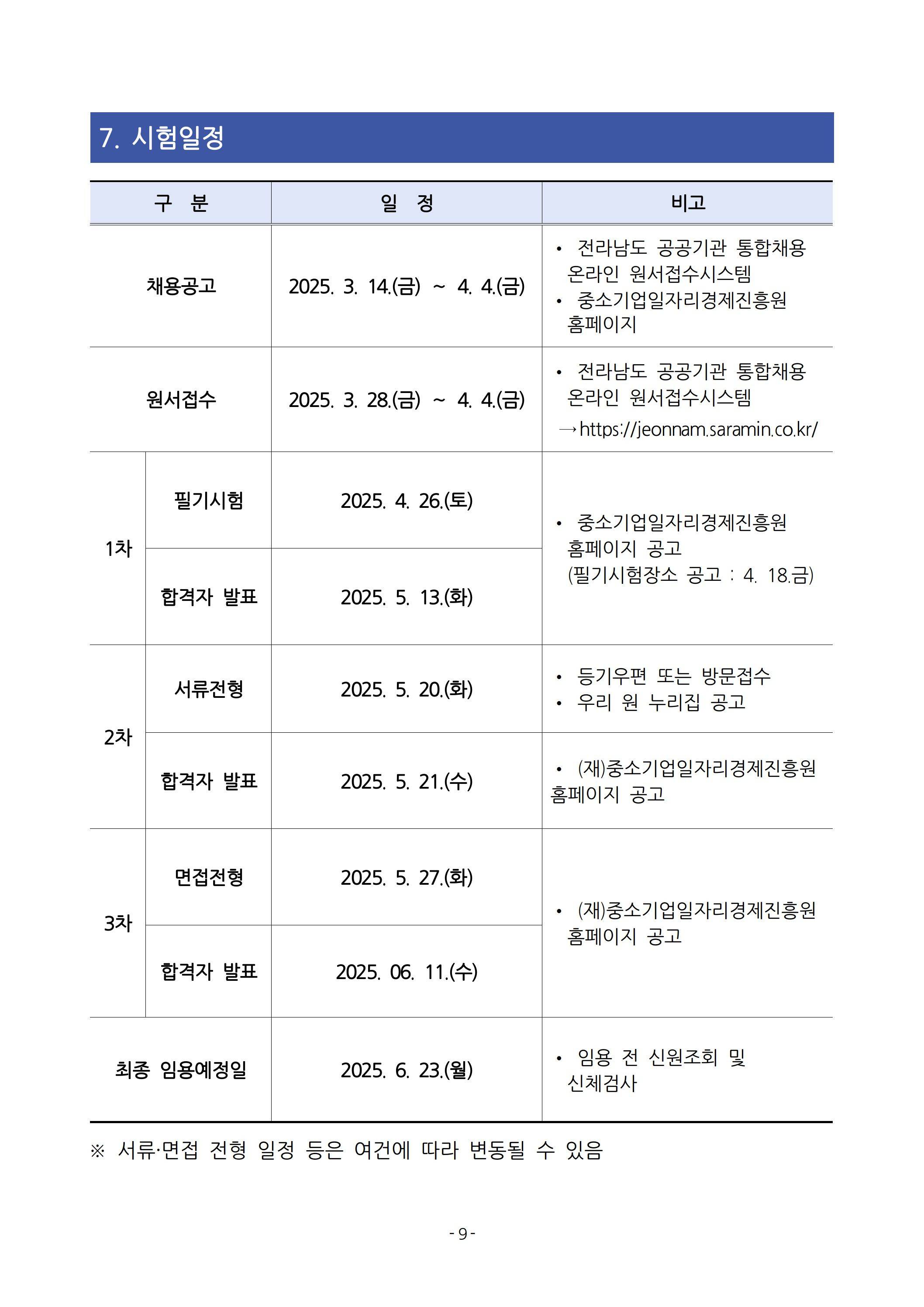 [전라남도중소기업일자리경제진흥원] 2025년 상반기 직원 채용 공고
