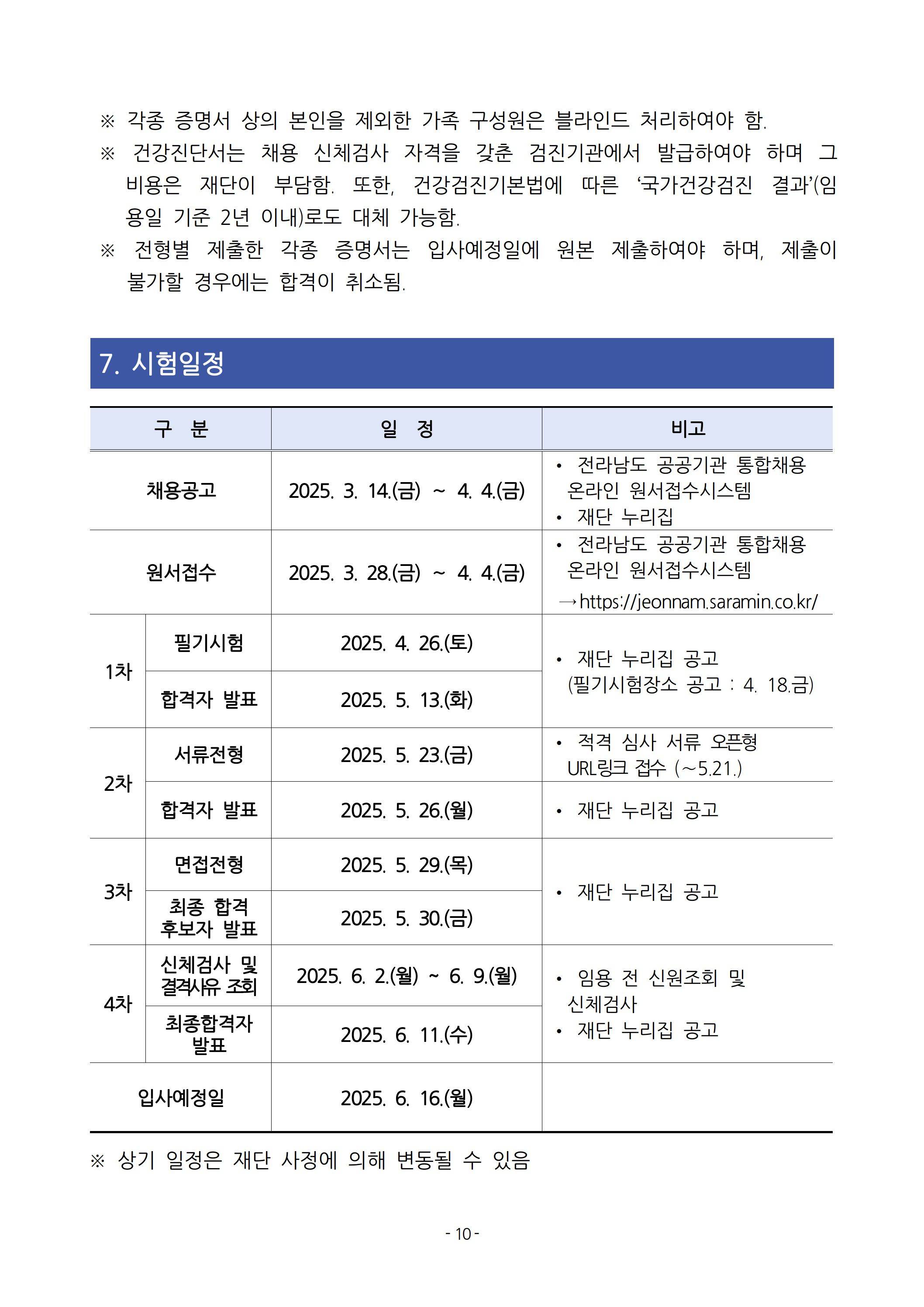 [전남신용보증재단] 2025년 상반기 직원 채용 공고