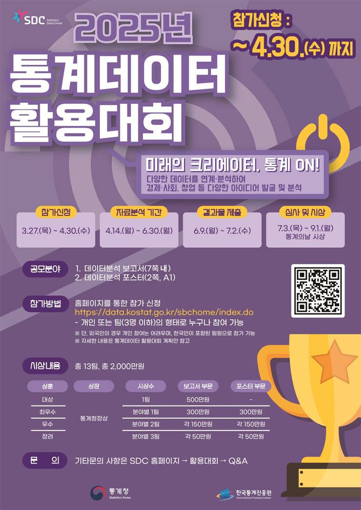 2025년 통계데이터 활용대회 개최