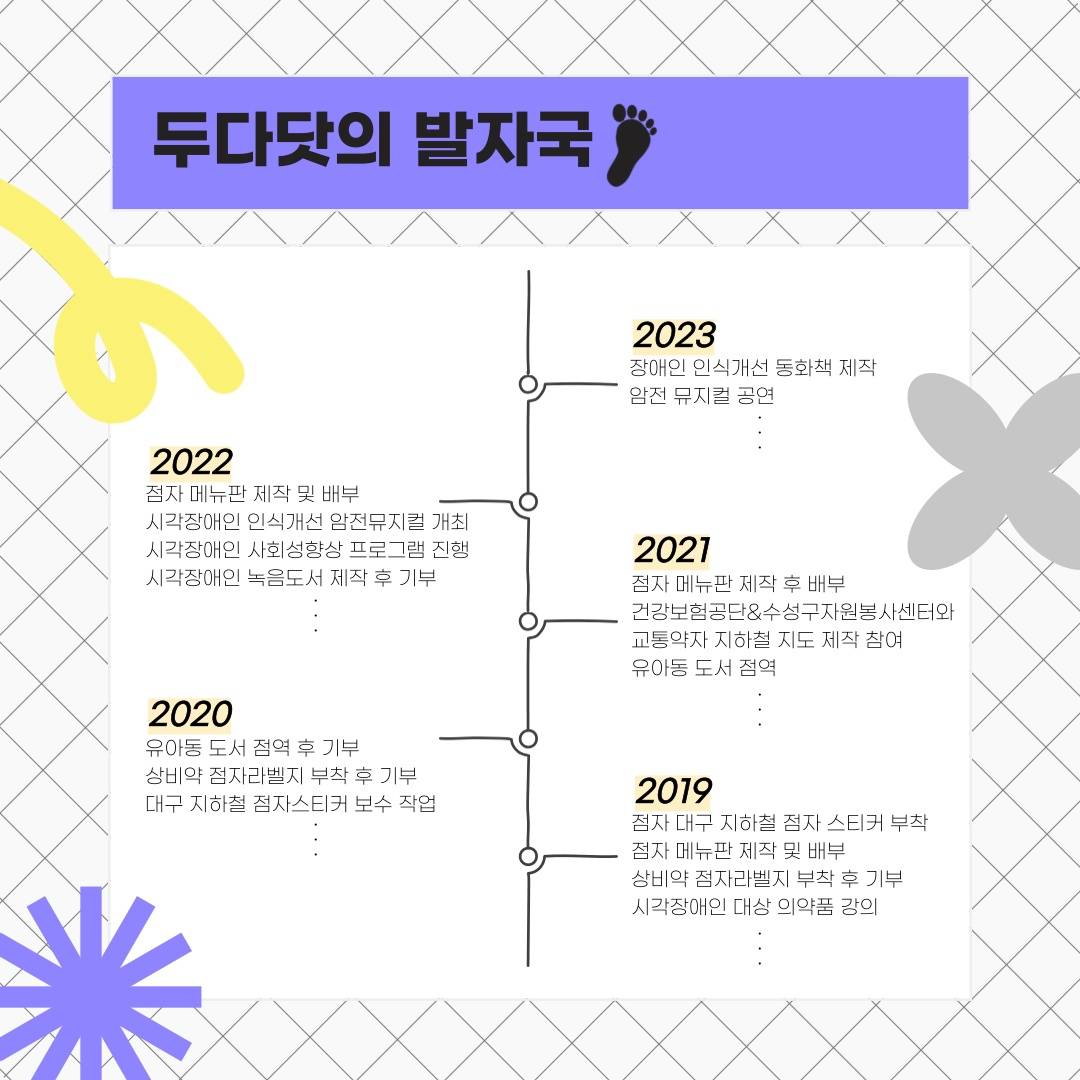 2025 상반기 두다닷 회원 모집