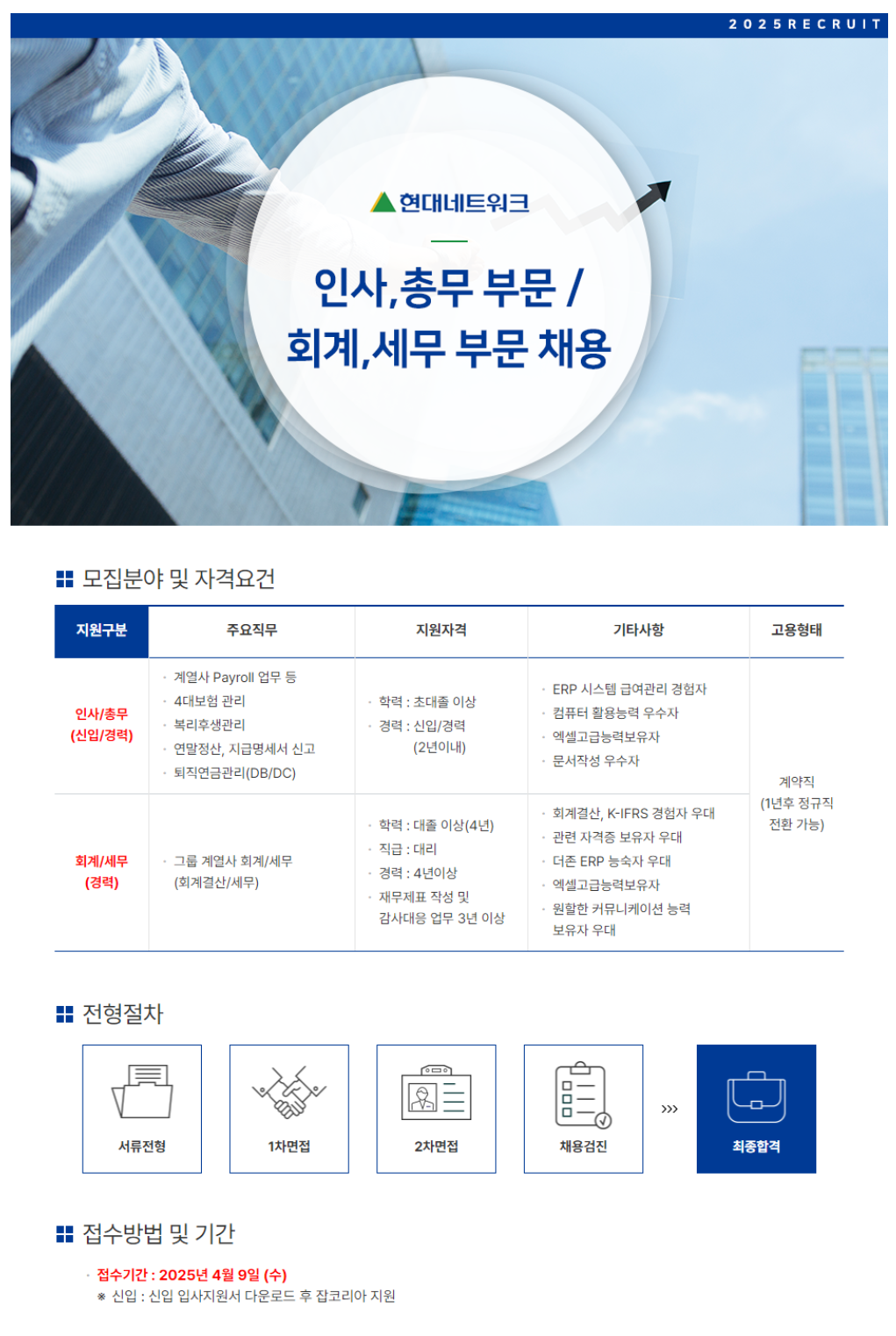 [현대네트워크] 인사/총무, 회계/세무 부문 신입 및 경력 채용 (~04/09)