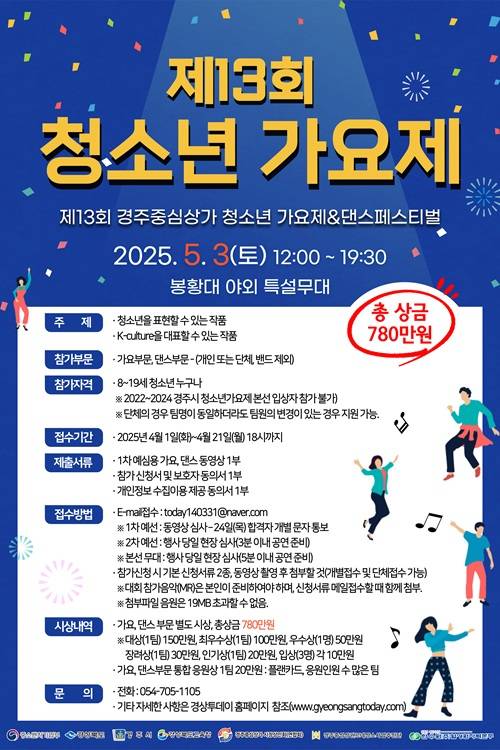 제13회 경주중심상가 청소년가요제 & 댄스페스티벌