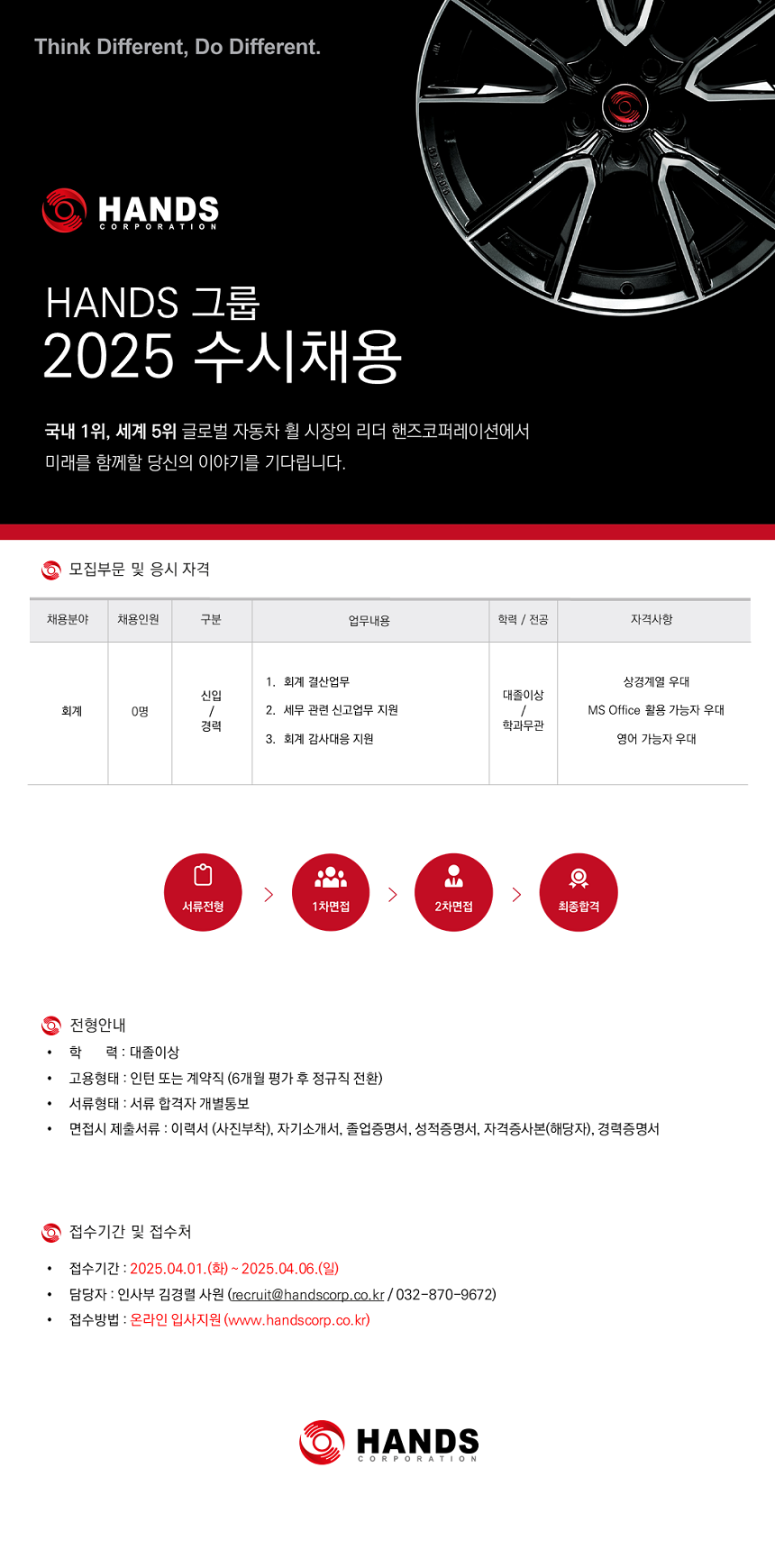 ​[핸즈코퍼레이션] 2025년 1분기 수시채용 (회계)