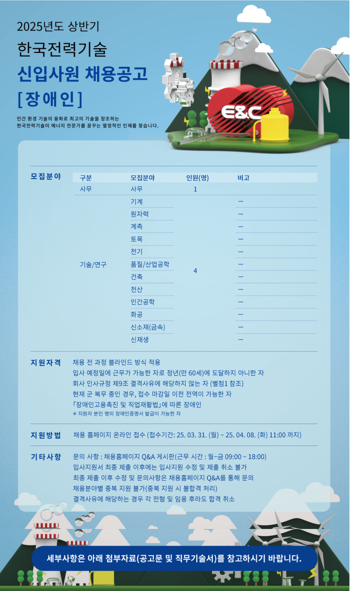 [국민연금공단] 2025년 상반기 공무직 공개채용