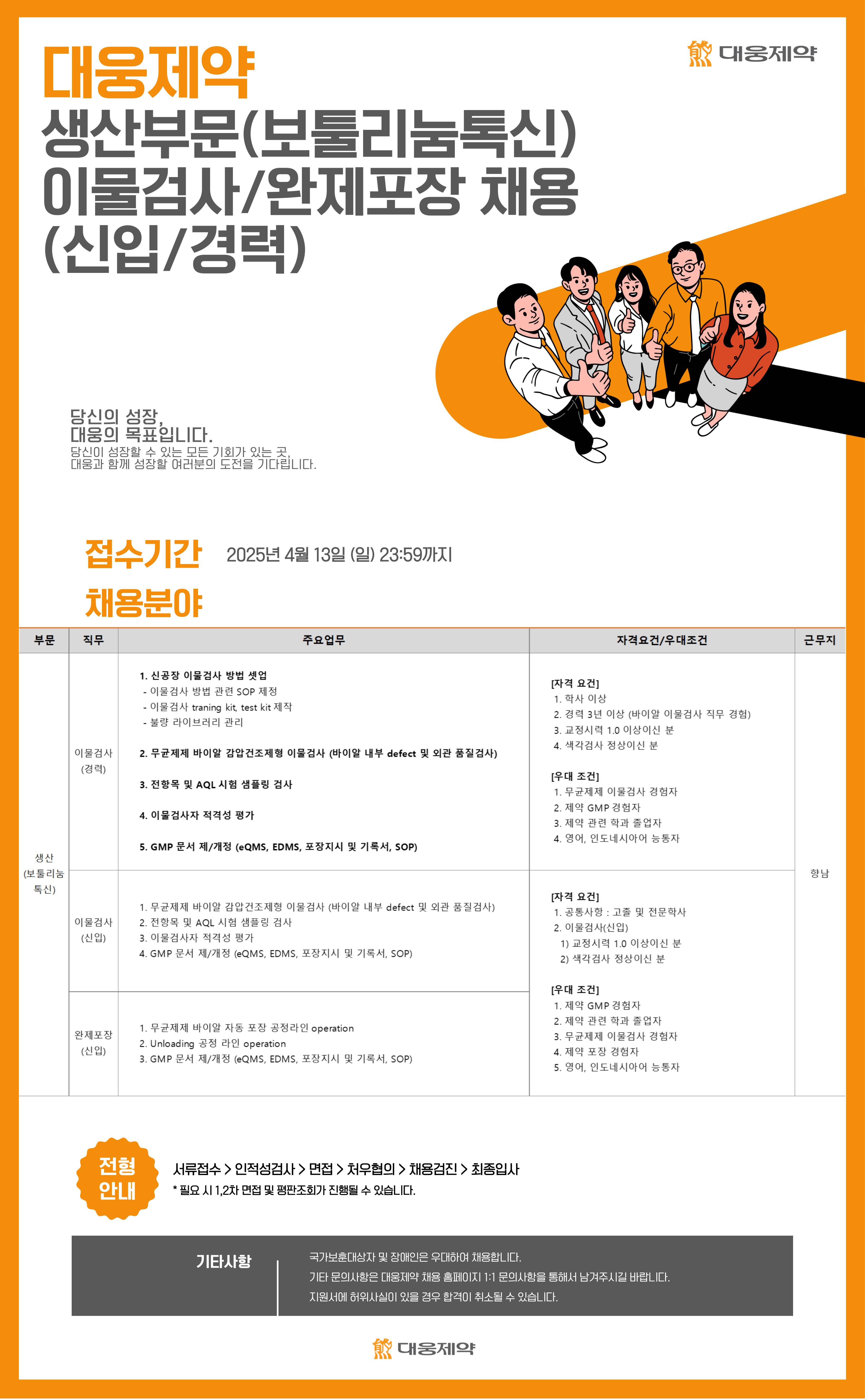 [대웅제약] 생산부문(보틀리논특신) 이물검사/완제포장 채용 (신입/경력)