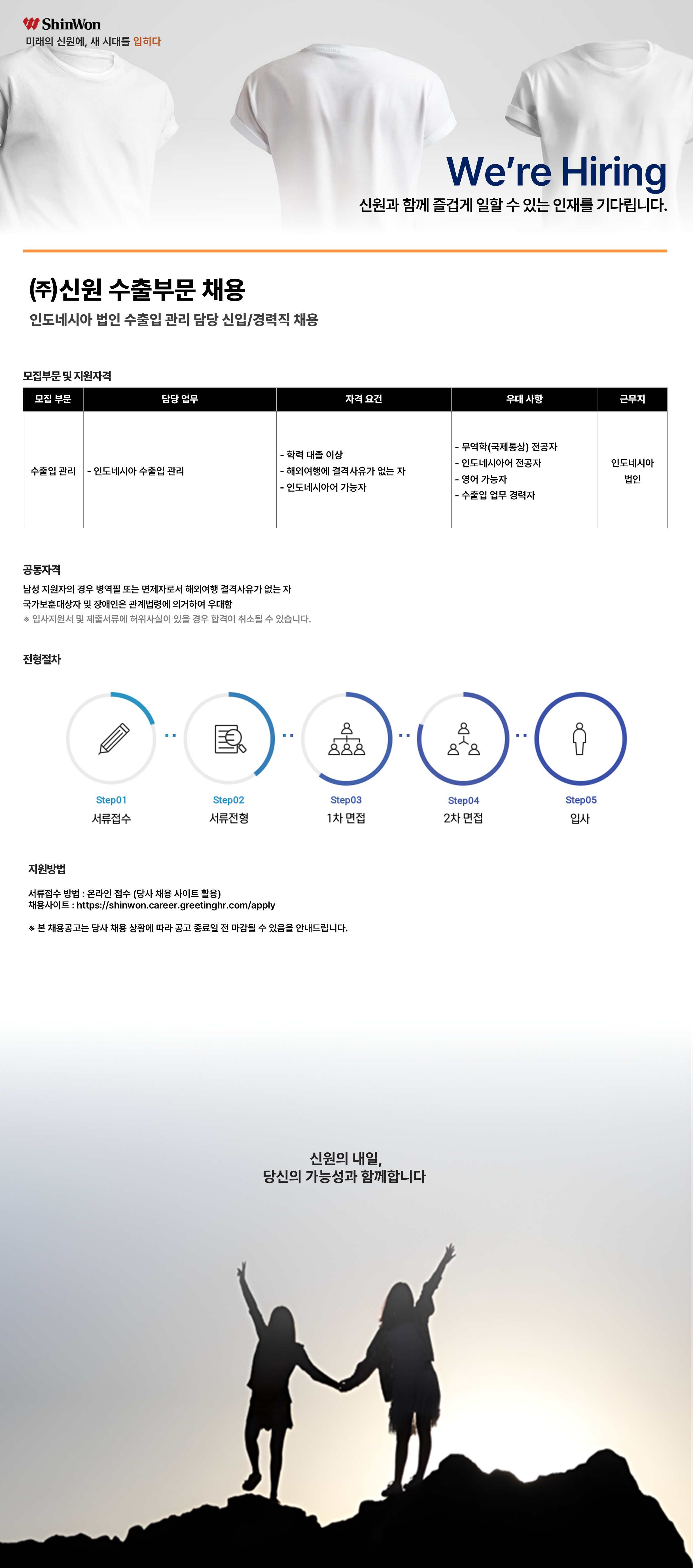 [신원] 수출부문 인도네시아 법인 수출입 관리 담당 신입/경력직 채용