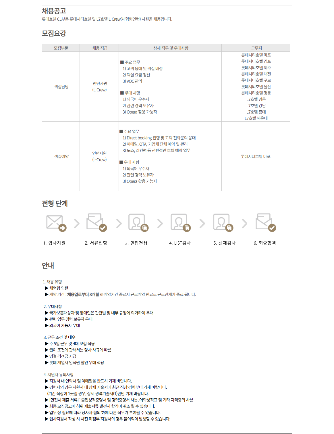 [롯데호텔] 롯데시티호텔 및 L7호텔 L-Crew(체험형 인턴) 채용 (4월)