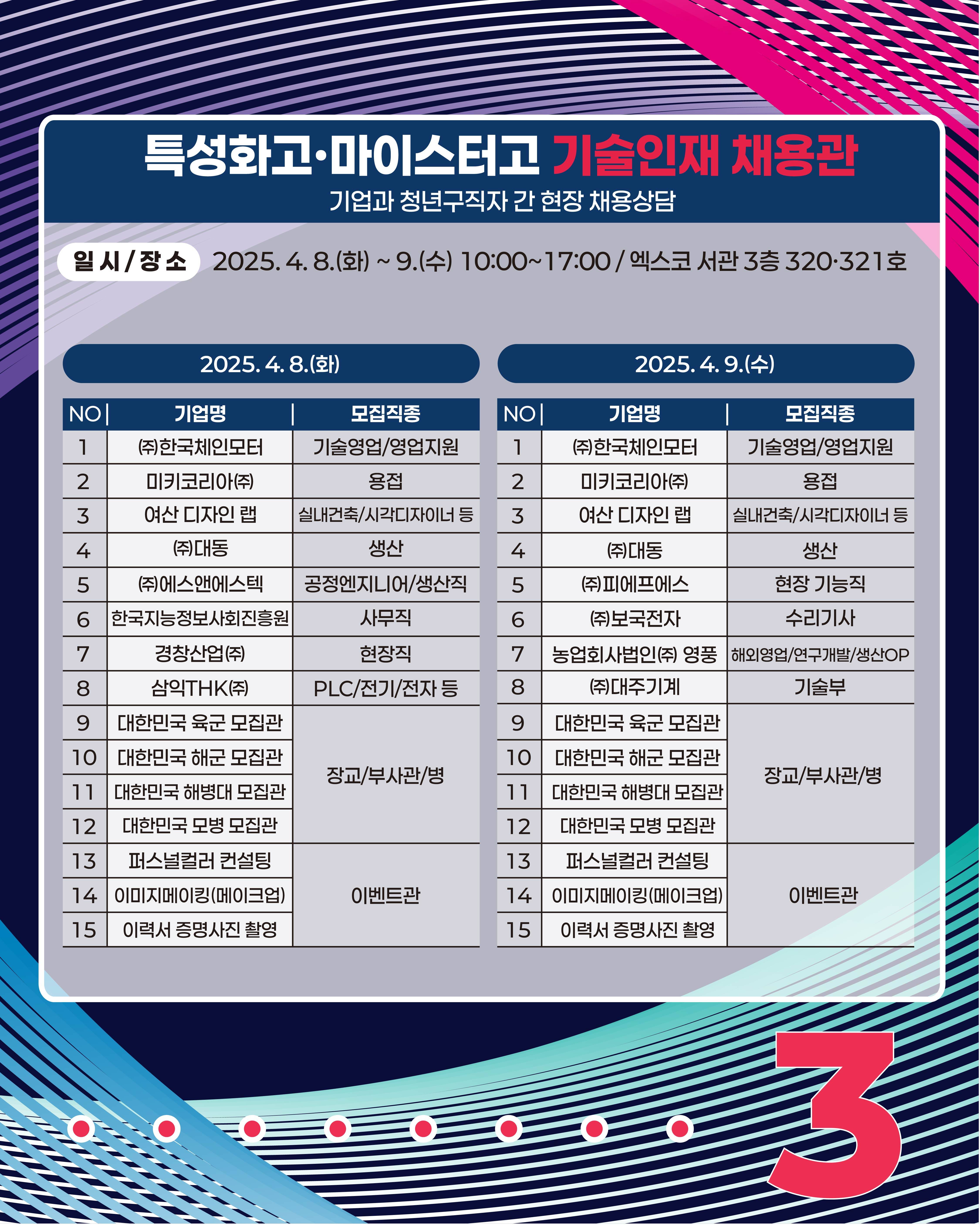 2025 원스톱기업지원박람회