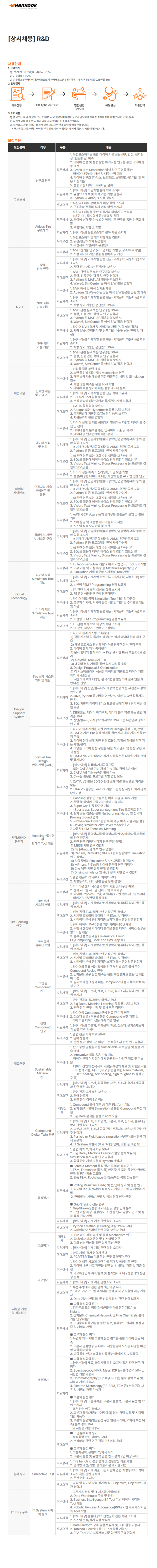 [한국타이어앤테크놀로지] [상시채용] R&D