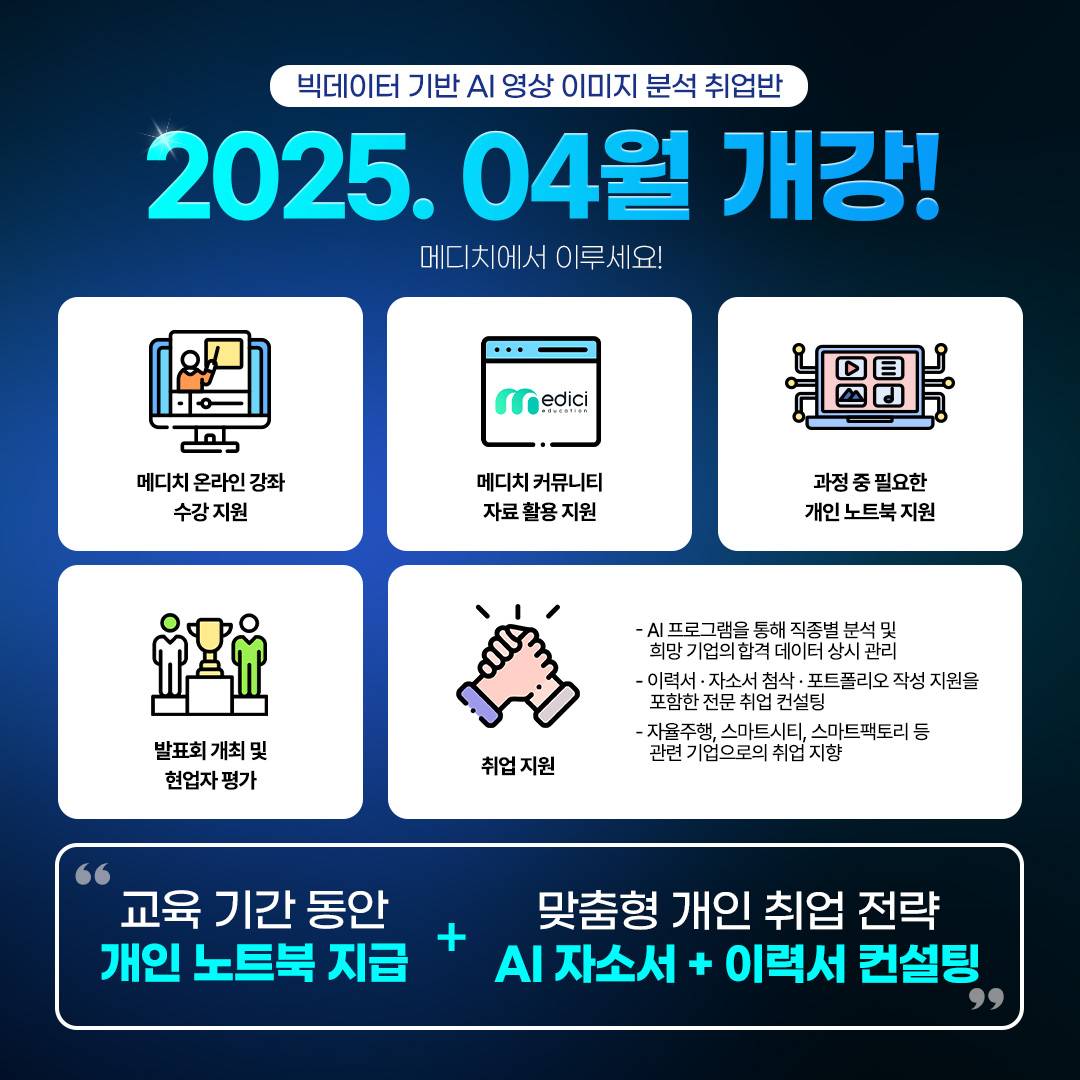 [메디치교육센터]컴퓨터비전(CV) AI영상이미지분석 무료취업교육