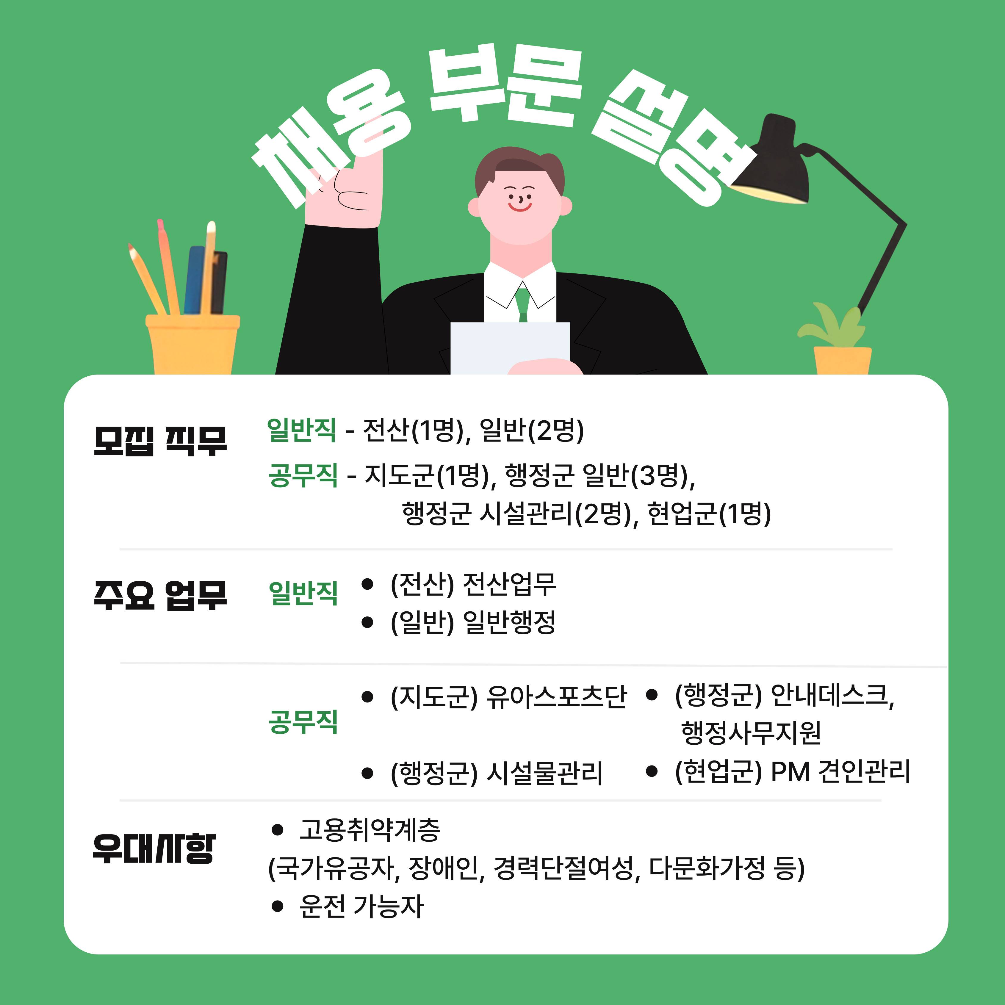 2025년 제4차 직원(정규직 등) 공개채용 공고