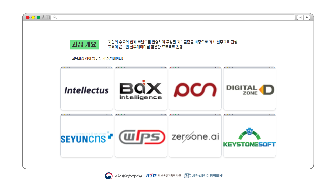 [디엠씨코넷]빅데이터 예측 분석과 모델링을 활용한 개발자 양성