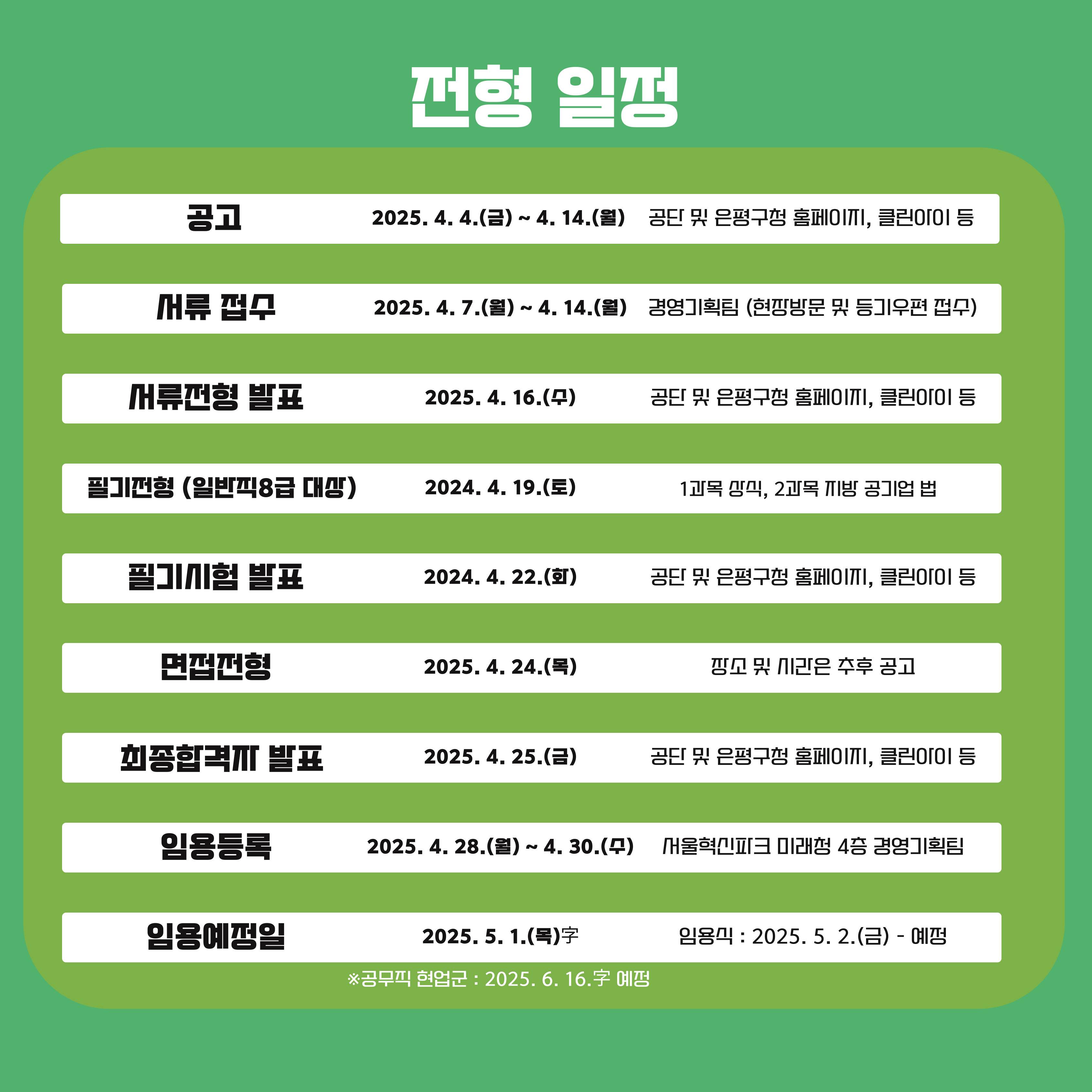 2025년 제4차 직원(정규직 등) 공개채용 공고