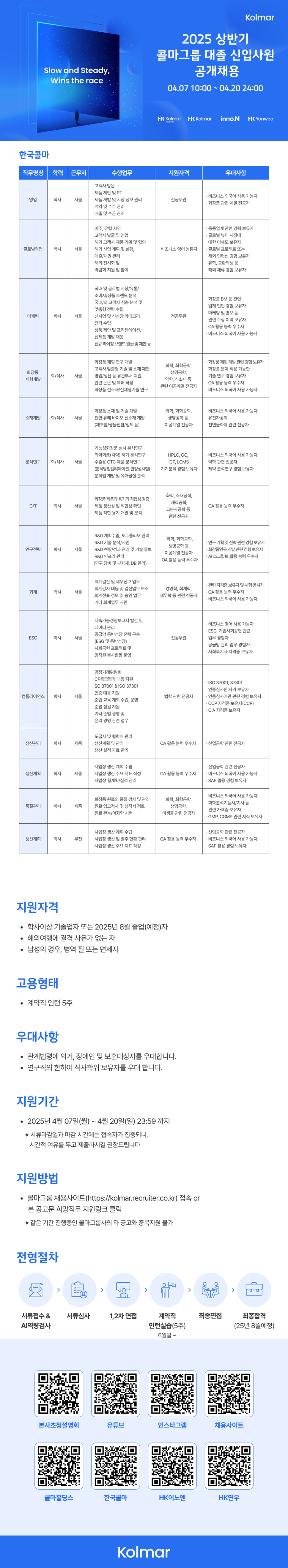 [한국콜마] 2025 상반기 콜마그룹 대졸신입 공채