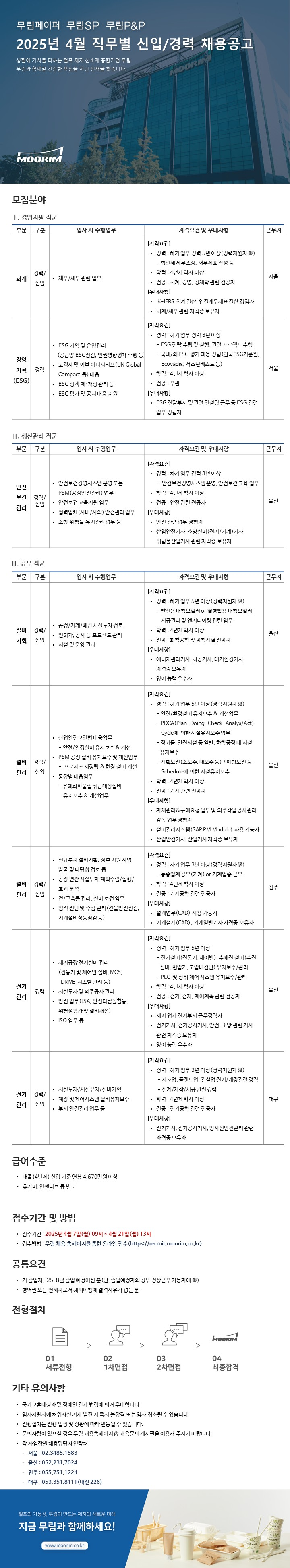 [무림그룹] 2025년 4월 직무별 신입/경력 채용공고