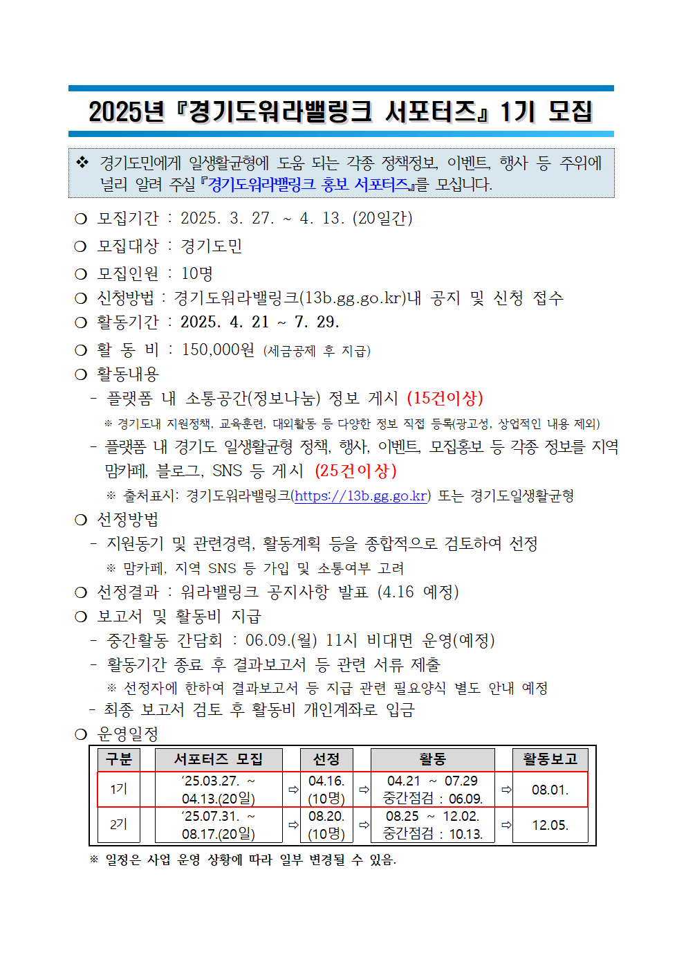 2025년 경기도워라밸링크 서포터즈 1기 모집