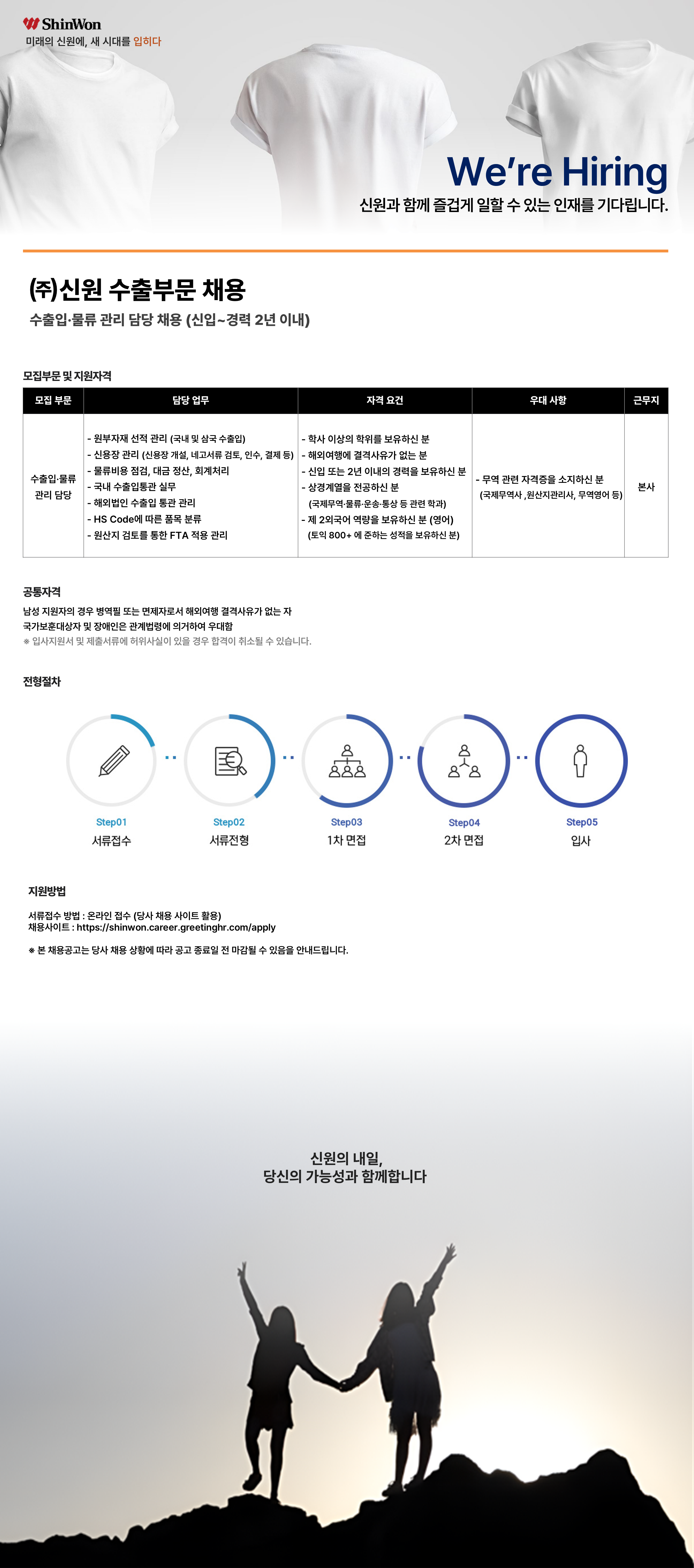[신원] 수출부문 수출입·물류 관리 담당 채용 (신입~경력 2년 이내)