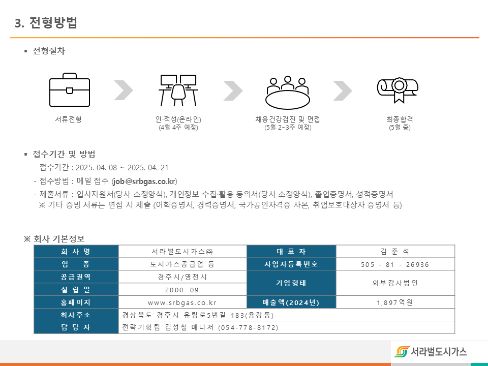 [서라벌도시가스] 2025년 채용