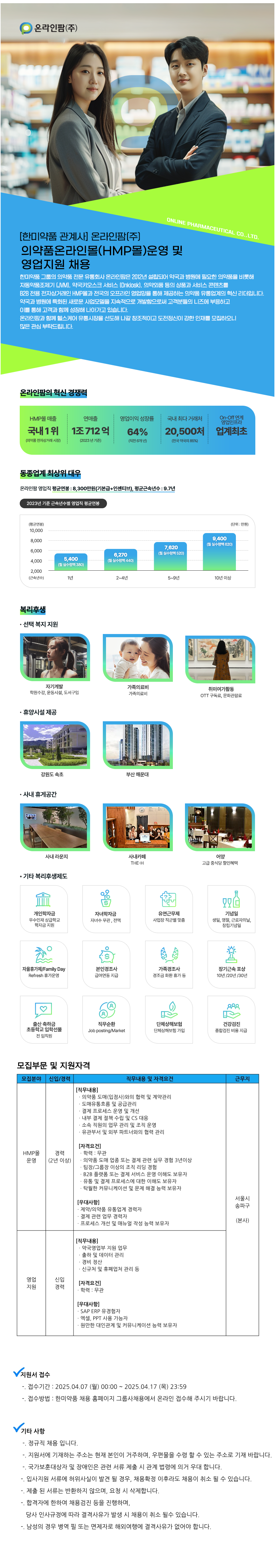 [온라인팜] 의약품온라인몰(HMP몰)운영 및 영업지원 채용