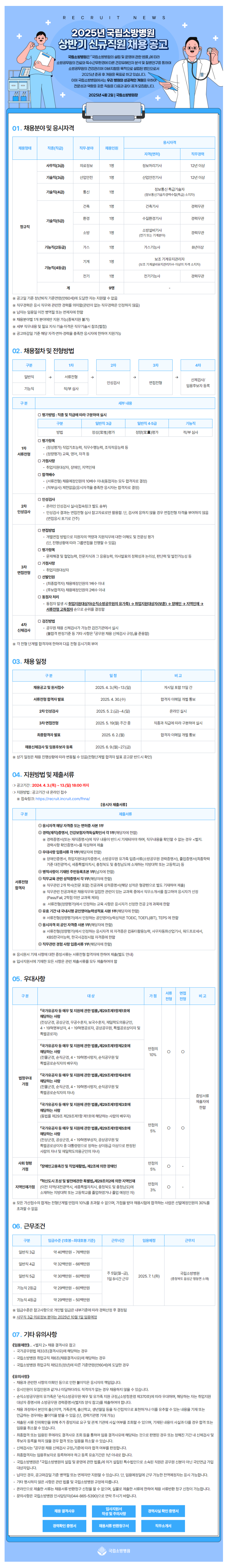 [국립소방병원 ] 2025년 상반기 신규직원 채용 공고