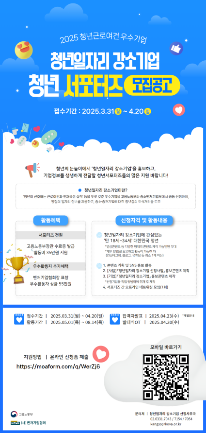 2025년 청년일자리 강소기업 청년서포터즈 모집